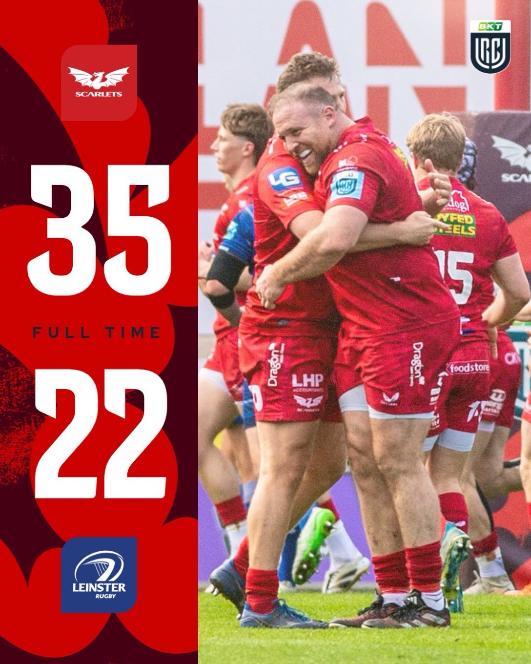 Welsh Rugby Smiles In The Sunshine | Mike Pearce Rugby